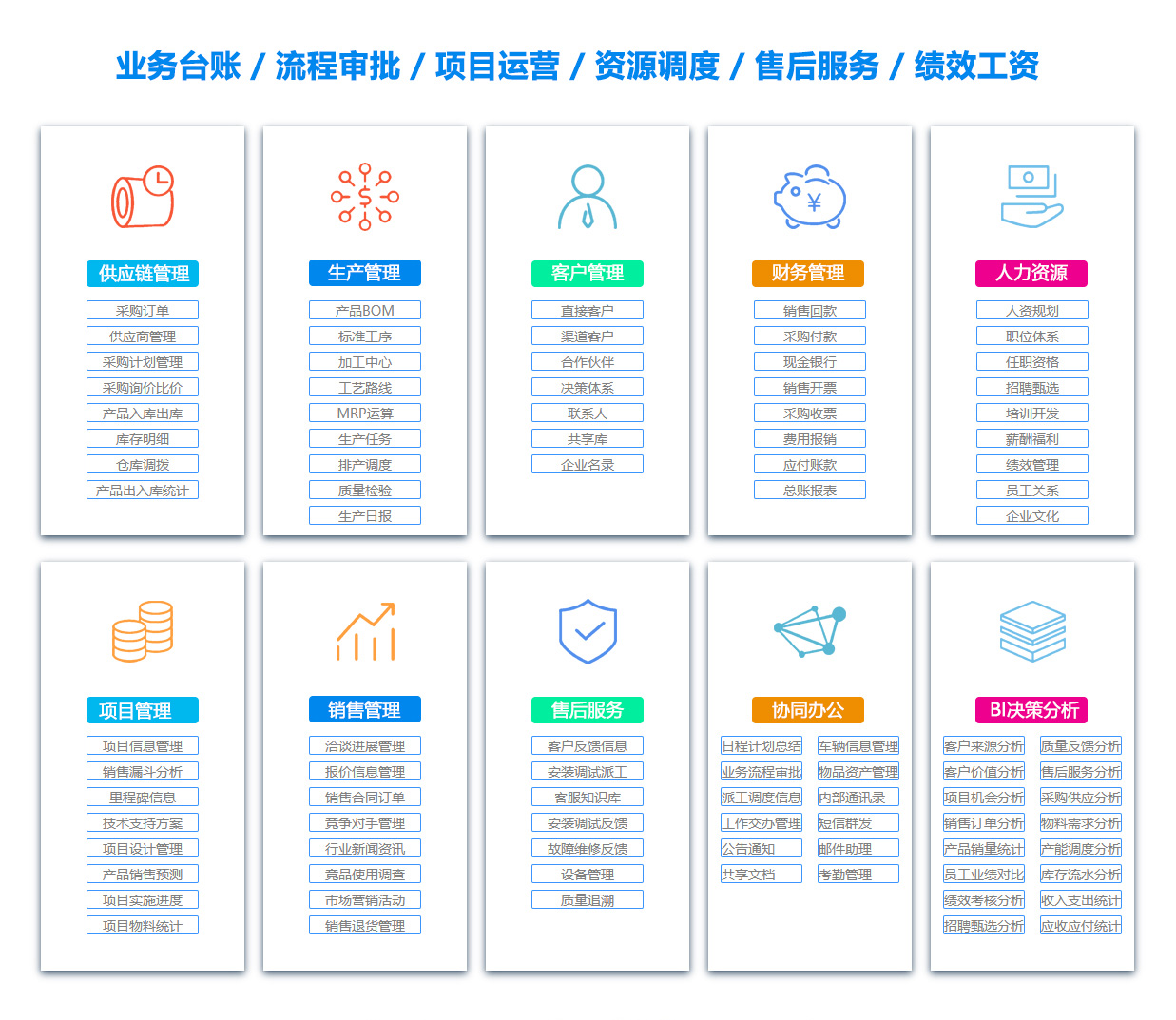 衡阳人力资源管理系统